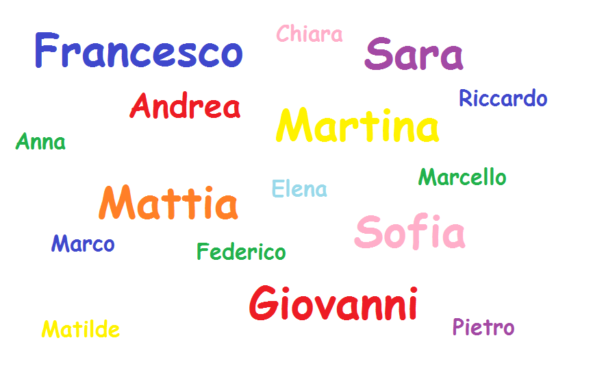 immagine presa da BIMBI CREATIVI